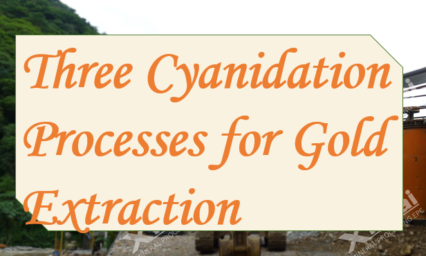Three Cyanidation Processes for Gold Extraction.png Three Cyanidation Processes for Gold Extraction.png